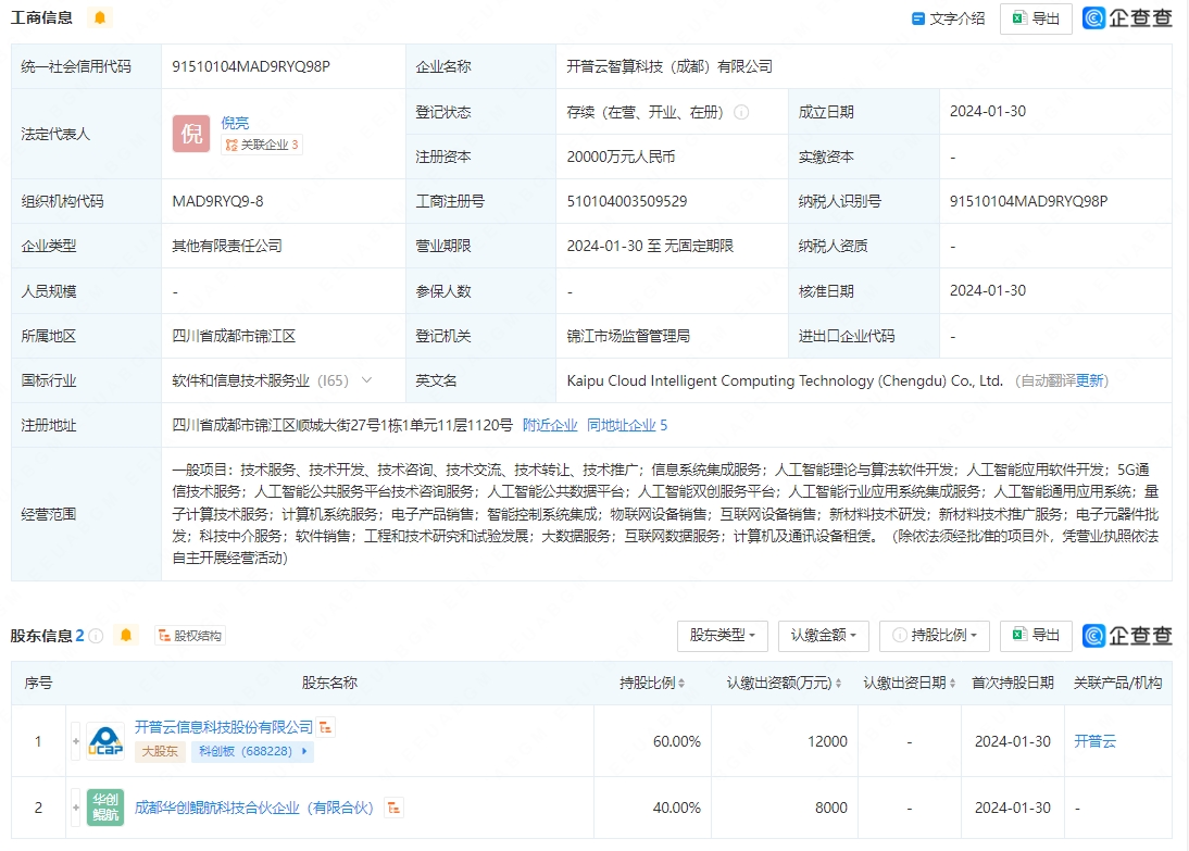 开普云智算科技公司成立,注册资本2亿元